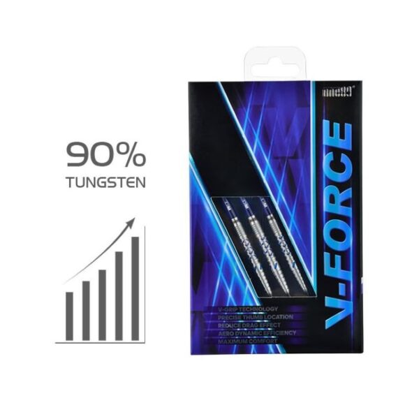 Vforce A