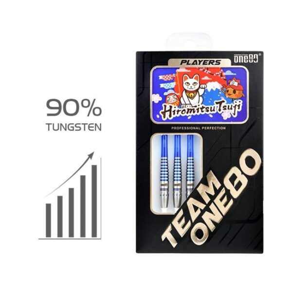Hiromitsu Tsuji soft 20,5