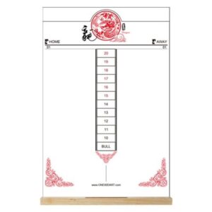 Scoreboards - Afbeelding 3