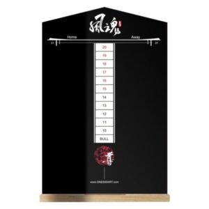 Scoreboards - Afbeelding 2