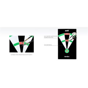 EVA Traveling board Soft - Afbeelding 2