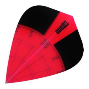 Spectra Flights - Afbeelding 5