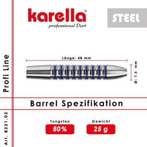 Profiline 80 PL-02 - Afbeelding 2