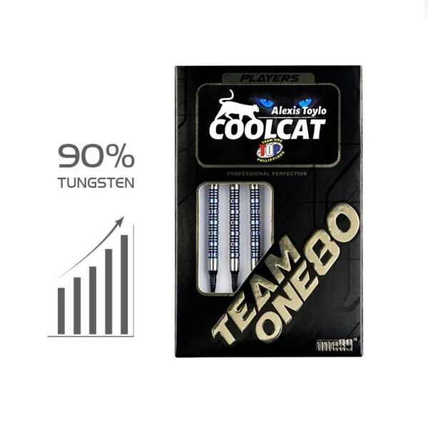 Alexis "Coolcat" Toylo Softtip