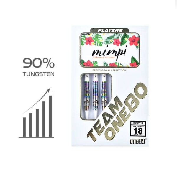 Sakuma "Mimpi"Hiromi Softtip