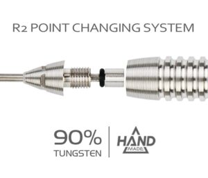R2 point 2.0 - Afbeelding 2