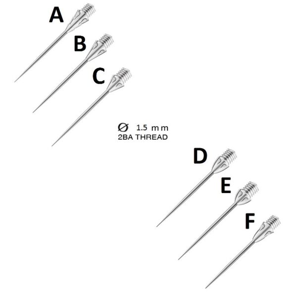 Conversion Point 1.5
