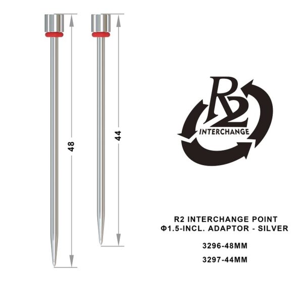 R2 Interchange Point (1.5 mm) incl. Adaptor
