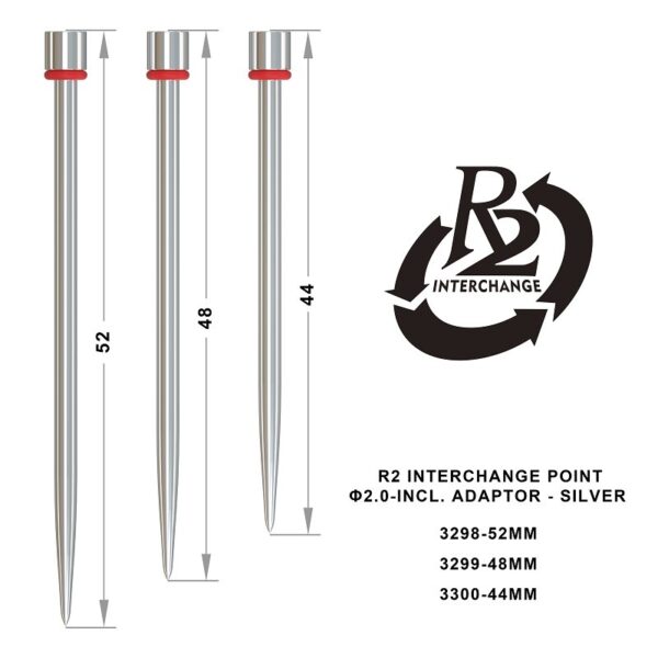 R2 Interchange Point (2.0 mm) incl. Adaptor