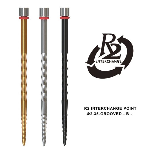 R2 Interchange Point (2.35mm)  Grooved  B