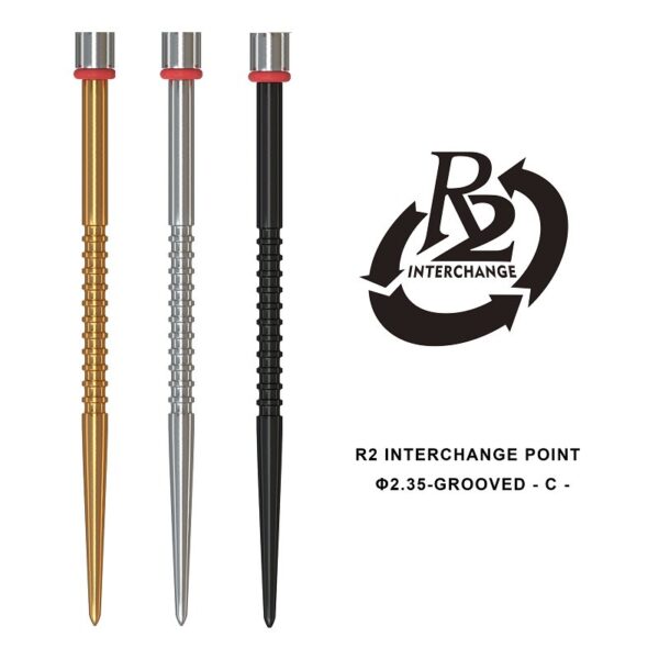 R2 Interchange Point (2.35mm)  Grooved  C