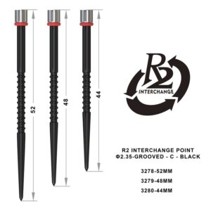 R2 Interchange Point (2.35mm)  Grooved  C - Afbeelding 4