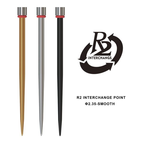 R2 Interchange Point (2.35mm)  Smooth