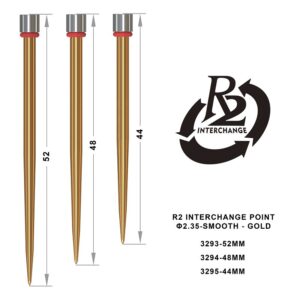 R2 Interchange Point (2.35mm)  Smooth - Afbeelding 4