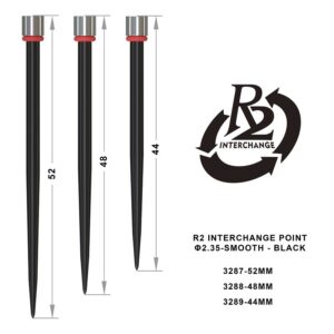 R2 Interchange Point (2.35mm)  Smooth - Afbeelding 2
