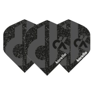 Daniel Klose Flights - Afbeelding 4