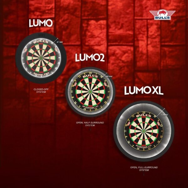 Lumo